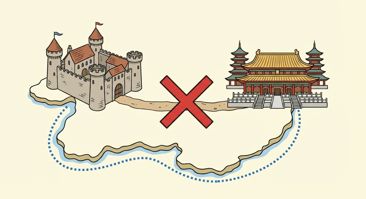 Dessin simple d'une carte stylisée. À gauche un château européen, à droite un palais asiatique. Entre les deux, un chemin de terre barré par une grande croix rouge. En bas, une ligne pointillée bleue contourne la terre par la mer pour relier les deux bâtiments.