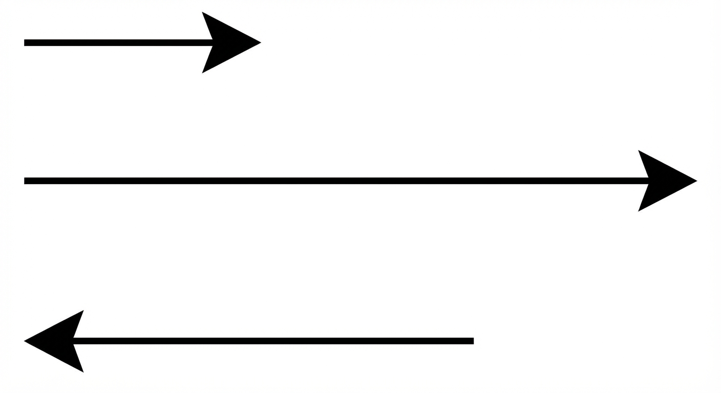 Schéma simple sur fond blanc. Deux flèches (vecteurs) horizontales noires, parallèles l'une au dessus de l'autre. La flèche du haut (u) mesure 2 cm et pointe vers la droite. La flèche du bas (v) mesure 6 cm et pointe vers la droite. Une troisième flèche (w) en dessous mesure 4 cm et pointe vers la gauche.