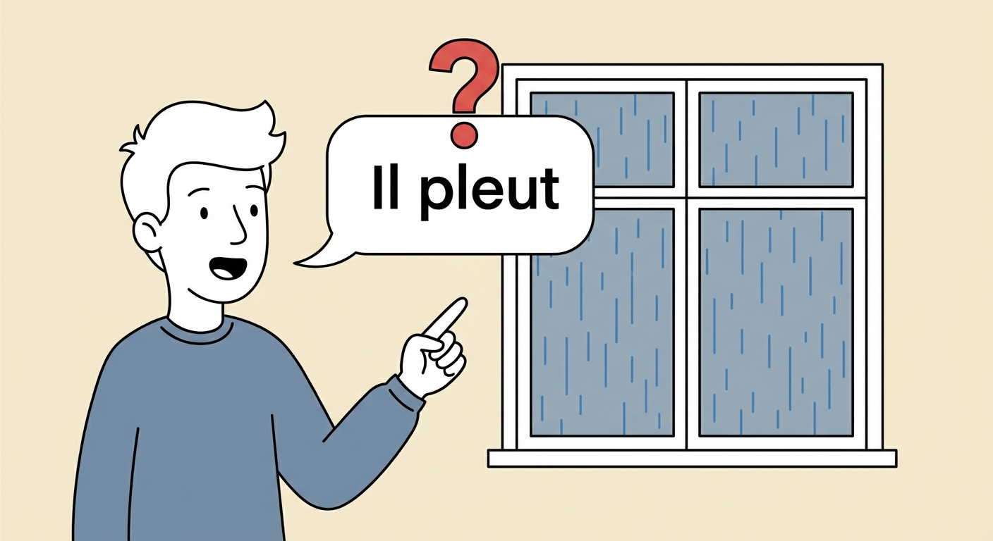Dessin simple style bande dessinée. Une fenêtre carrée montre de la pluie qui tombe dehors (traits bleus verticaux). À l'intérieur, un personnage pointe la fenêtre du doigt. Une bulle de texte sort de sa bouche avec écrit 'Il pleut'. Un grand point d'interrogation rouge flotte juste au-dessus du mot 'Il' dans la bulle.