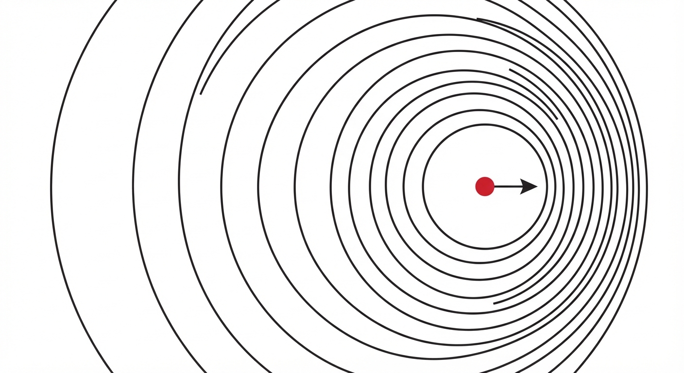 Schéma simple en 2D vue de dessus sur fond blanc. Au centre, un point rouge représentant une source sonore se déplace vers la droite. Des cercles concentriques noirs (les ondes) sont émis par la source. À droite de la source (devant elle), les cercles sont très rapprochés les uns des autres. À gauche de la source (derrière elle), les cercles sont très espacés.