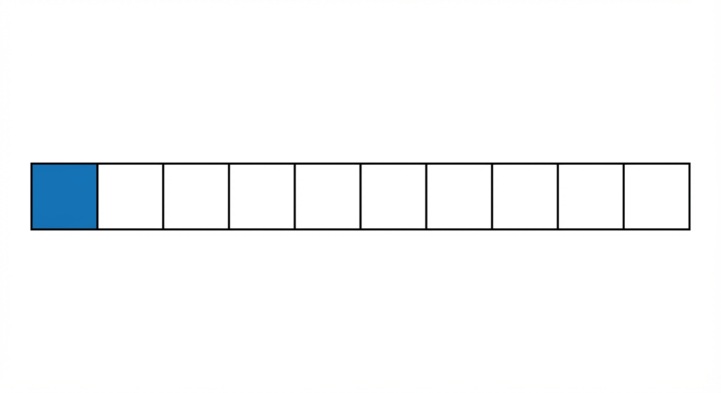 Dessin vectoriel simple : une longue barre horizontale rectangulaire divisée en 10 cases carrées identiques. La première case à gauche est coloriée en bleu, les 9 autres sont blanches. Fond blanc.