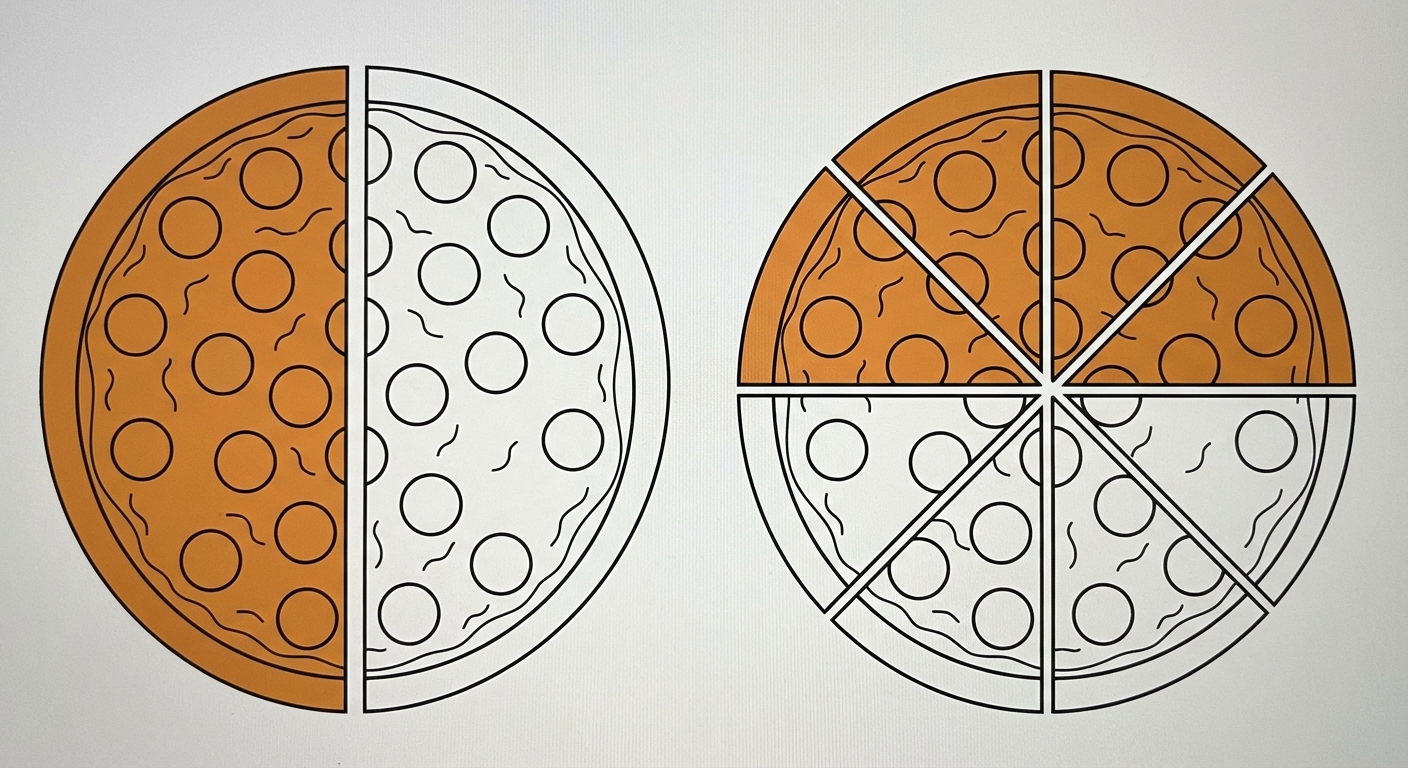 Dessin simple de deux pizzas rondes identiques vues de dessus. La pizza de gauche est coupée en 2 parts égales, 1 part est coloriée. La pizza de droite est coupée en 8 parts égales, 4 parts sont coloriées.