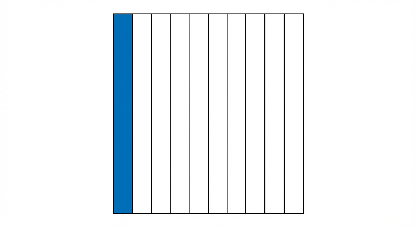 Dessin pédagogique : Un grand carré représentant l'unité. Il est divisé verticalement en 10 bandes rectangulaires identiques. La première bande à gauche est coloriée en bleu, les 9 autres sont blanches. Fond blanc épuré.