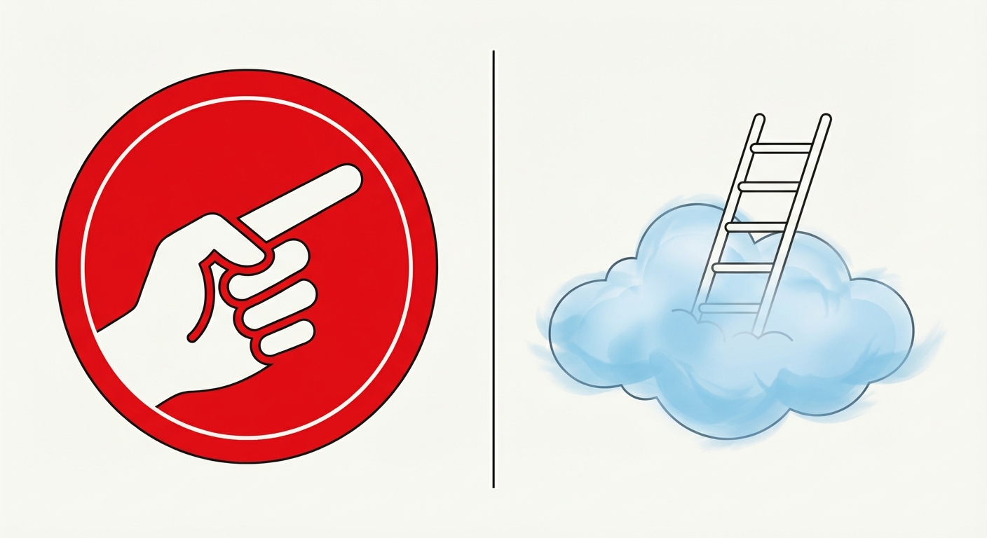 Schéma divisé en deux parties. À gauche, un panneau rouge avec une main qui pointe un doigt (symbole de l'ordre). À droite, un nuage bleu vaporeux avec une échelle montant vers l'inconnu (symbole de l'imaginaire).