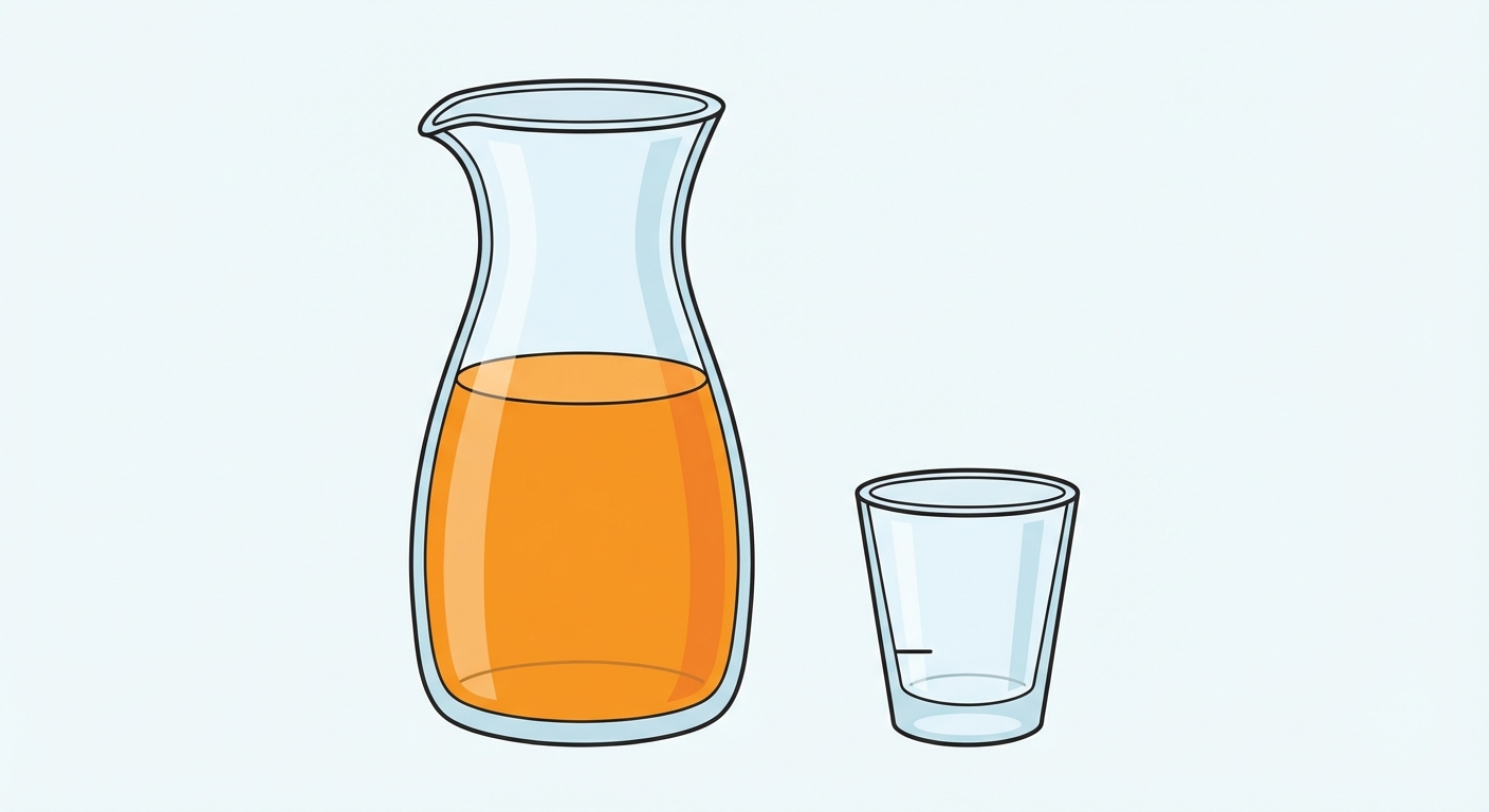 Dessin simple style vectoriel. Une carafe remplie aux trois quarts de liquide orange. À côté, un petit verre vide avec une petite marque indiquant un huitième de la contenance totale.
