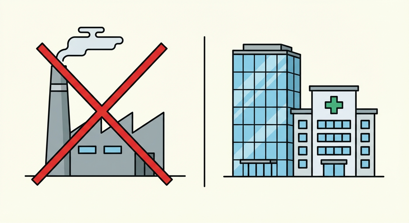 Dessin vectoriel simple en deux parties. À gauche, une usine grise avec une cheminée qui fume, barrée d'une croix rouge. À droite, un immeuble de bureaux moderne avec des vitres bleues et un hôpital avec une croix verte.