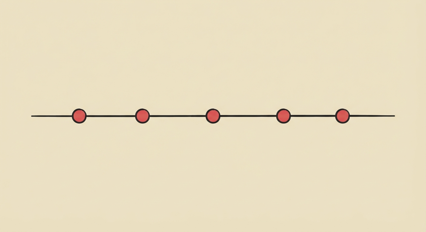 Schéma simple : une ligne de temps horizontale noire. Sur cette ligne, cinq points rouges identiques sont espacés régulièrement pour symboliser la répétition d'une même action.
