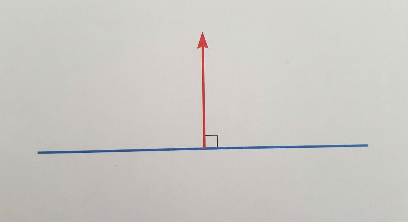 Schéma géométrique 2D simple sur fond blanc. Une ligne droite bleue traverse l'image horizontalement. Une flèche rouge (vecteur) part d'un point de la droite et pointe vers le haut perpendiculairement, formant un angle droit marqué par un petit carré.