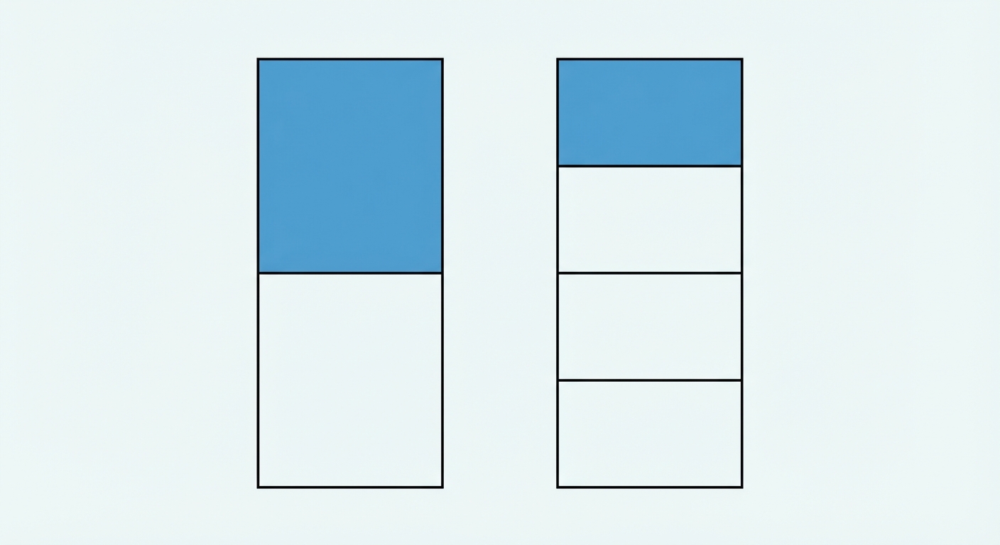 Schéma de deux rectangles verticaux de même taille côte à côte. Le premier est coupé en 2 (une part bleue). Le deuxième est coupé en 4 (une part bleue). La part du premier est visiblement deux fois plus grande.