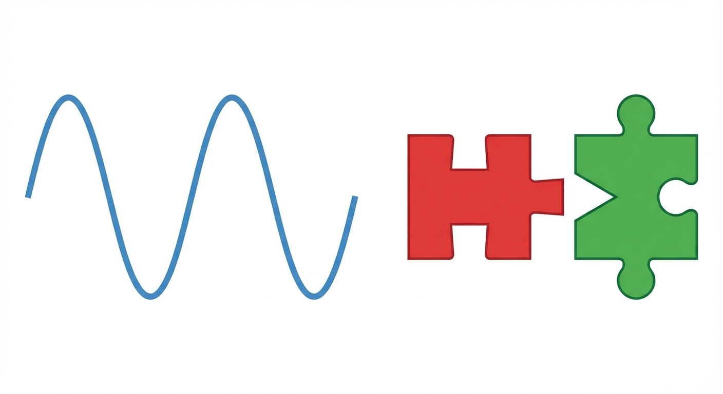 Schéma pédagogique simple en 2D. À gauche, une courbe sinusoïdale bleue qui monte et descend (cycles éco). À droite, deux pièces de puzzle (une rouge, une verte) qui ne s'emboîtent pas car leurs formes sont différentes. Fond blanc, style vectoriel épuré.