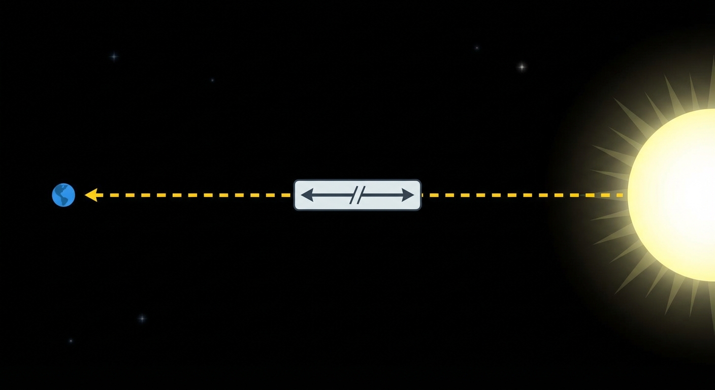 Schéma simple sur fond noir spatial. À gauche la Terre (petit point bleu), à droite une étoile lointaine brillante. Une ligne pointillée jaune relie les deux pour montrer le trajet de la lumière, avec une étiquette indiquant une très grande distance.